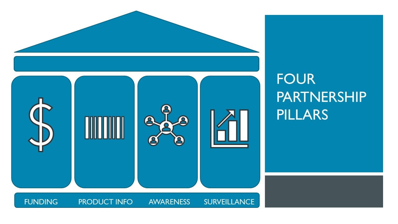 whitepaper partner graphic